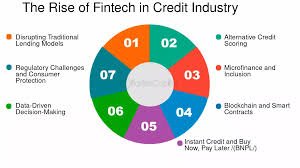 The Rise of FinePeax: Why It’s Becoming a Trusted Platform in Today’s Fintech Landscape